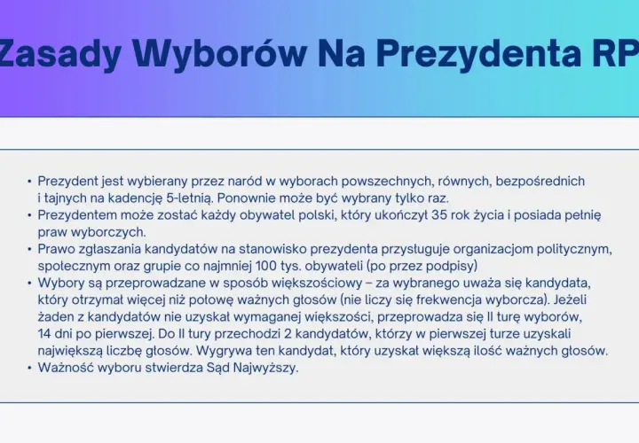 Nagłówek "Zasady Wyborów Na Prezydenta RP" na tle gradientu.