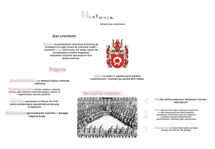 Demokracja szlachecka: notatka, która rozwieje Twoje wątpliwości