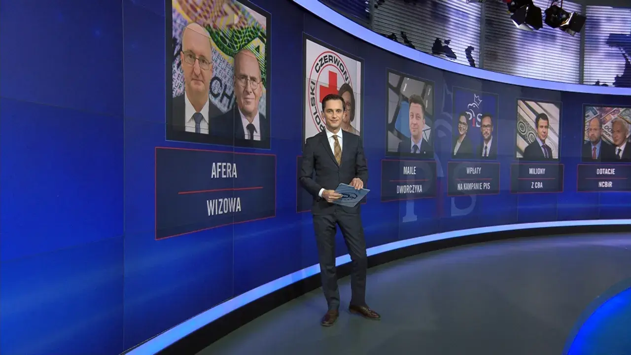 Prezenter w studiu telewizyjnym. Na ekranach za nim widać zdjęcia polityków i napisy: "Afera wizowa", "Wpłaty na kampanie PIS", "Miliony z CBA", "Dotacje z NCBiR".